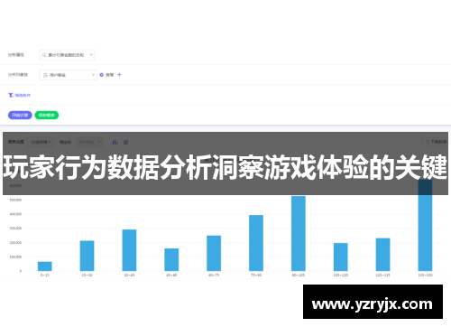 玩家行为数据分析洞察游戏体验的关键